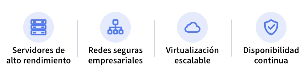 Arreglo de iconos de infraestructura TI