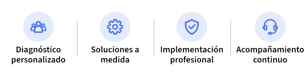 Arreglo de iconos nuestro enfoque Videocolaboración