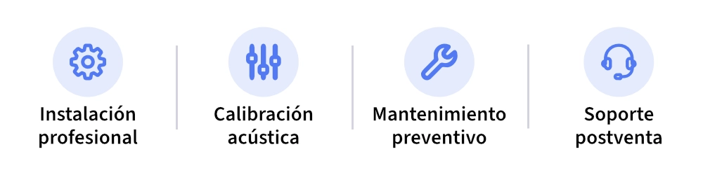 Arreglo de iconos de servicios especializados de Videocolaboración